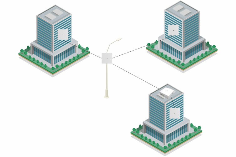 Example of how to optimize range with Lansens repeaters and gateway